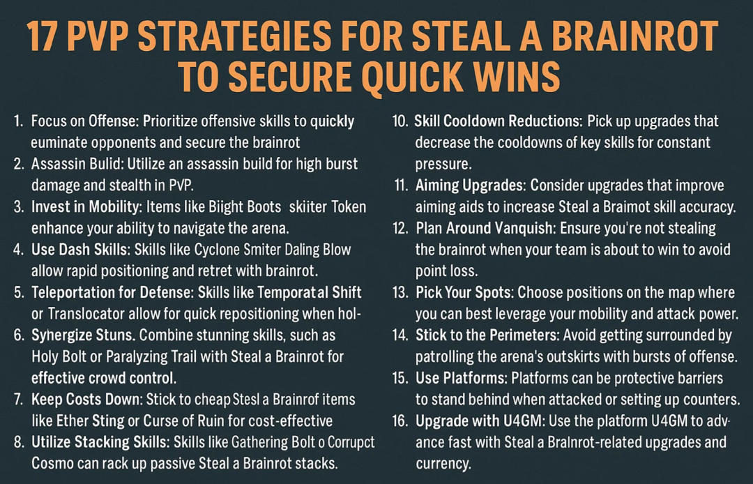 Steal a Brainrot PvP Builds: 17 Strategies for Quick Wins