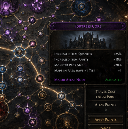 How to Unlock the New Atlas Passive Tree in Path of Exile 2